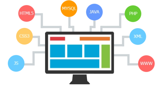 Équipe de développement professionnel